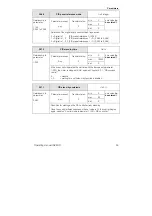 Предварительный просмотр 55 страницы Kostal INVEOR MA Operating Manual