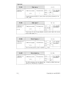 Предварительный просмотр 66 страницы Kostal INVEOR MA Operating Manual