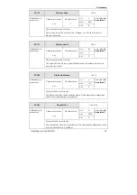 Предварительный просмотр 67 страницы Kostal INVEOR MA Operating Manual