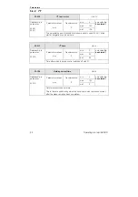 Предварительный просмотр 68 страницы Kostal INVEOR MA Operating Manual