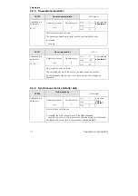 Предварительный просмотр 72 страницы Kostal INVEOR MA Operating Manual