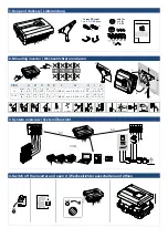 Предварительный просмотр 3 страницы Kostal PIKO 10 Quick Start Manual