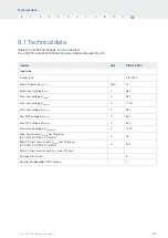 Предварительный просмотр 127 страницы Kostal PIKO 36 EPC Operating Manual