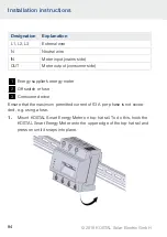 Preview for 94 page of Kostal Smart Energy Meter Installation Instructions Manual