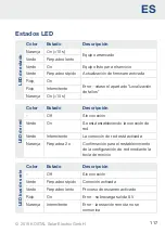 Preview for 117 page of Kostal Smart Energy Meter Installation Instructions Manual