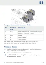 Preview for 127 page of Kostal Smart Energy Meter Installation Instructions Manual