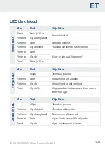 Preview for 143 page of Kostal Smart Energy Meter Installation Instructions Manual