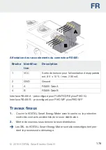 Preview for 179 page of Kostal Smart Energy Meter Installation Instructions Manual