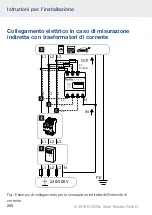 Preview for 200 page of Kostal Smart Energy Meter Installation Instructions Manual