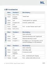 Preview for 221 page of Kostal Smart Energy Meter Installation Instructions Manual