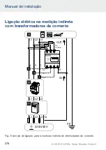 Preview for 278 page of Kostal Smart Energy Meter Installation Instructions Manual