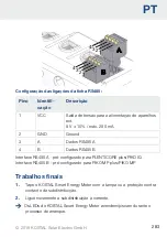 Preview for 283 page of Kostal Smart Energy Meter Installation Instructions Manual