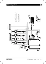 Preview for 27 page of Kostrzewa Compact Bio 16 User Manual