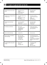 Preview for 102 page of Kostrzewa Compact Bio 16 User Manual