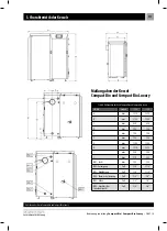 Preview for 111 page of Kostrzewa Compact Bio 16 User Manual