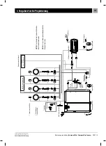 Preview for 127 page of Kostrzewa Compact Bio 16 User Manual