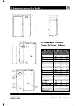 Preview for 211 page of Kostrzewa Compact Bio 16 User Manual