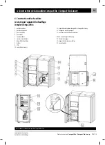 Preview for 213 page of Kostrzewa Compact Bio 16 User Manual