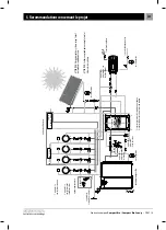 Preview for 229 page of Kostrzewa Compact Bio 16 User Manual