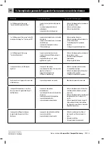 Preview for 252 page of Kostrzewa Compact Bio 16 User Manual