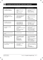 Preview for 302 page of Kostrzewa Compact Bio 16 User Manual