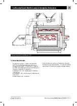 Предварительный просмотр 95 страницы Kostrzewa Mini Bio Luxury 12kW User Manual