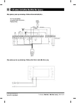 Preview for 22 page of Kostrzewa Mini Bio User Manual