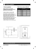 Preview for 24 page of Kostrzewa Mini Bio User Manual