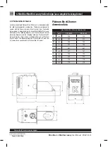 Preview for 58 page of Kostrzewa Mini Bio User Manual