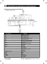 Preview for 62 page of Kostrzewa Mini Bio User Manual