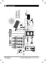 Preview for 66 page of Kostrzewa Mini Bio User Manual