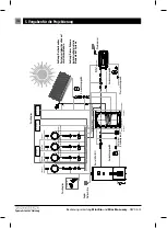 Preview for 106 page of Kostrzewa Mini Bio User Manual