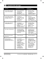 Preview for 124 page of Kostrzewa Mini Bio User Manual