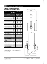 Preview for 134 page of Kostrzewa Mini Bio User Manual