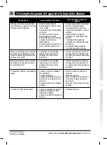 Preview for 206 page of Kostrzewa Mini Bio User Manual