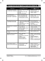 Preview for 245 page of Kostrzewa Mini Bio User Manual