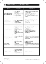 Предварительный просмотр 82 страницы Kostrzewa Mini Matic User Manual