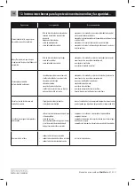 Предварительный просмотр 160 страницы Kostrzewa Mini Matic User Manual