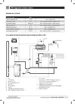 Preview for 24 page of Kostrzewa Platinum Bio ecoMAX860P3-O TOUCH (VG) User Manual