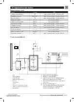 Preview for 25 page of Kostrzewa Platinum Bio ecoMAX860P3-O TOUCH (VG) User Manual