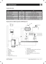 Preview for 67 page of Kostrzewa Platinum Bio ecoMAX860P3-O TOUCH (VG) User Manual