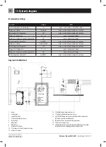 Preview for 68 page of Kostrzewa Platinum Bio ecoMAX860P3-O TOUCH (VG) User Manual