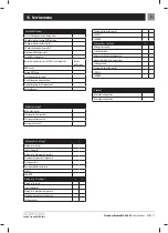 Preview for 81 page of Kostrzewa Platinum Bio ecoMAX860P3-O TOUCH (VG) User Manual