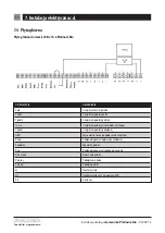 Preview for 34 page of Kostrzewa Platinum Bio User Manual