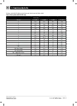 Предварительный просмотр 18 страницы Kostrzewa TBL 12kW User Manual