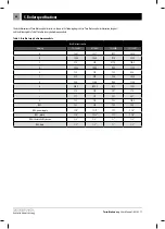 Предварительный просмотр 62 страницы Kostrzewa TBL 12kW User Manual