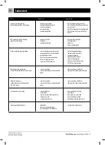 Предварительный просмотр 92 страницы Kostrzewa TBL 12kW User Manual