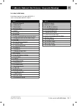 Предварительный просмотр 125 страницы Kostrzewa TBL 12kW User Manual