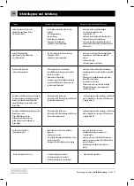 Предварительный просмотр 136 страницы Kostrzewa TBL 12kW User Manual