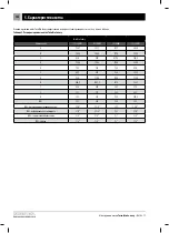 Предварительный просмотр 150 страницы Kostrzewa TBL 12kW User Manual